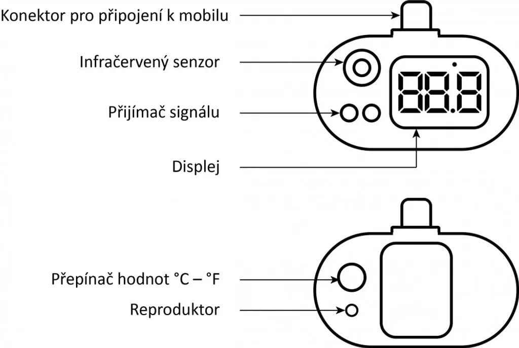 Matkapuhelimen lämpömittari USB hinta ja tiedot | Puhelimen lisätarvikkeet | hobbyhall.fi