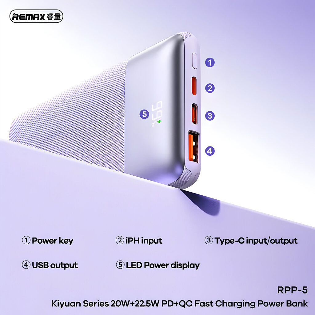 Pikalatausvirtapankki kahdella ulostulolla, 10 000 mAh, 22,5W, LIVMAN RPP-5 hinta ja tiedot | Varavirtalähteet | hobbyhall.fi