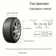 Auton renkaiden säilytyspussit, 4 kpl hinta ja tiedot | Lisätarvikkeet autoiluun | hobbyhall.fi