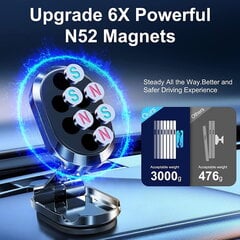 2023 Uusi Metalliseos Taittuva Magneettinen Autopuhelinteline, Magneettinen 360° Autopuhelimen Pidike Teline Kojelauta Taittuva Kannake Universaali, Auton Magneettinen Puhelinteline, Vakaa, Tärisemättä (Hopea) hinta ja tiedot | Puhelintelineet | hobbyhall.fi