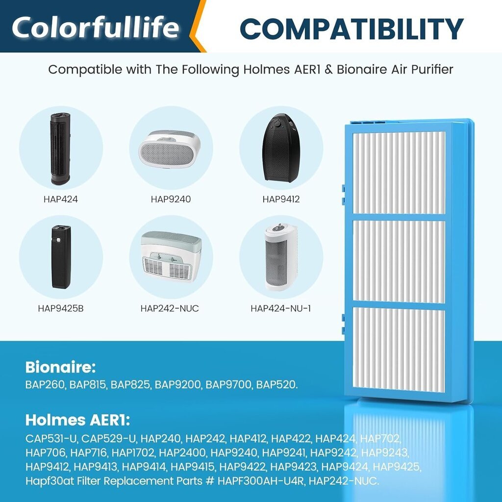 Vaihtosuodattimet HEPA, Holmes AER1 HAPF30AT HAP242-NUC hinta ja tiedot | Ilmanvaihtolaitteiden lisätarvikkeet | hobbyhall.fi