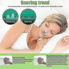 Uusi 2023 Electric Mini Cpap Noise kuorsauksen estolaite Uniapnea Stop Snore Aid Stop hinta ja tiedot | Apuvälineet | hobbyhall.fi