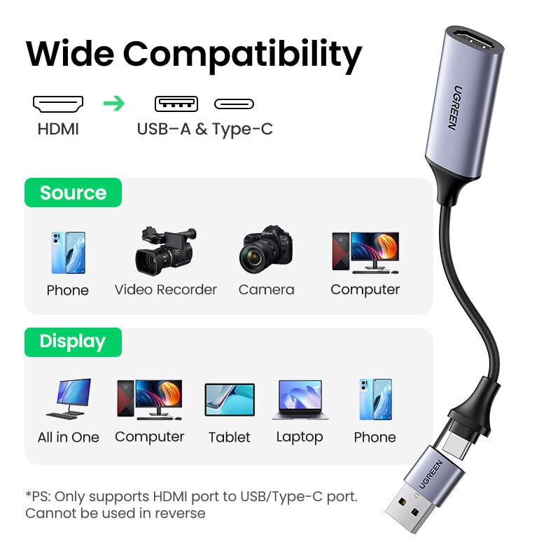 【Uusi】Ugreen Video Capture Card 4K Hdmi - Usb/Usb-C Hdmi Video Grabber Box Pc-Tietokonekameralle Live Stream Record Meeting hinta ja tiedot | Adapterit | hobbyhall.fi