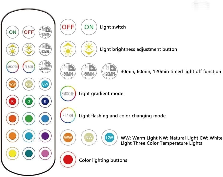 Ladattavat polttimot lampuille, 1800 mAh, väriä vaihtava RGB, E26 hinta ja tiedot | Lamput | hobbyhall.fi