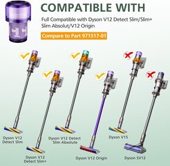 V12 suodattimen vaihto Dyson V12 Detect Slim, Slim+ Cordless Vacuum ja V12 Slim Absolute Vacuums, SV34, SV35 V12 Pölynimurin suodattimen vaihto hinta ja tiedot | Muut huonekalutarvikkeet | hobbyhall.fi