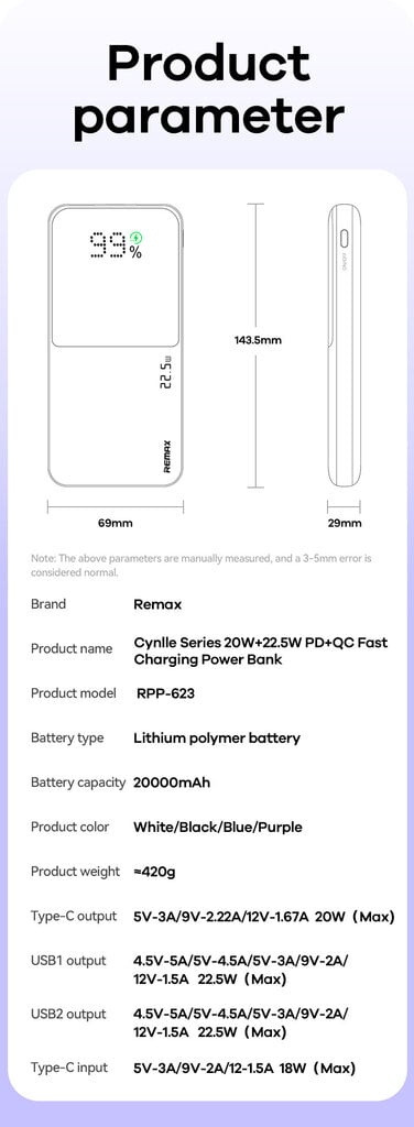 REMAX RPP-622 10000mAh, vaaleansininen hinta ja tiedot | Varavirtalähteet | hobbyhall.fi