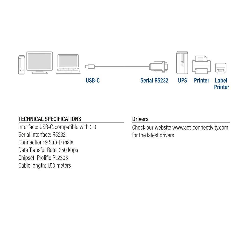 ACT USB-C, 1.5 m hinta ja tiedot | Kaapelit ja adapterit | hobbyhall.fi