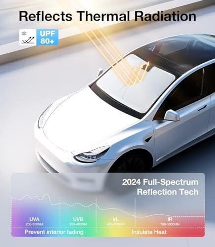 2024 päivitetty Tesla Model Y -tuulilasi-aurinkosuoja [OEM-malli, 100 % auringon esto] Taitettava lämpöä eristävä aurinkovarjo säilytyspussilla, mallille Y 2016–2024 hinta ja tiedot | Lisätarvikkeet autoiluun | hobbyhall.fi