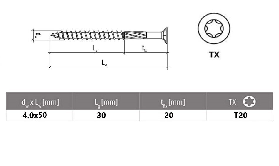 Puuruuvit ulkotöihin, torx, C3, 4,0 x 50 /30, 250 kpl + torx-pää ilmaiseksi hinta ja tiedot | Kiinnitystarvikkeet | hobbyhall.fi