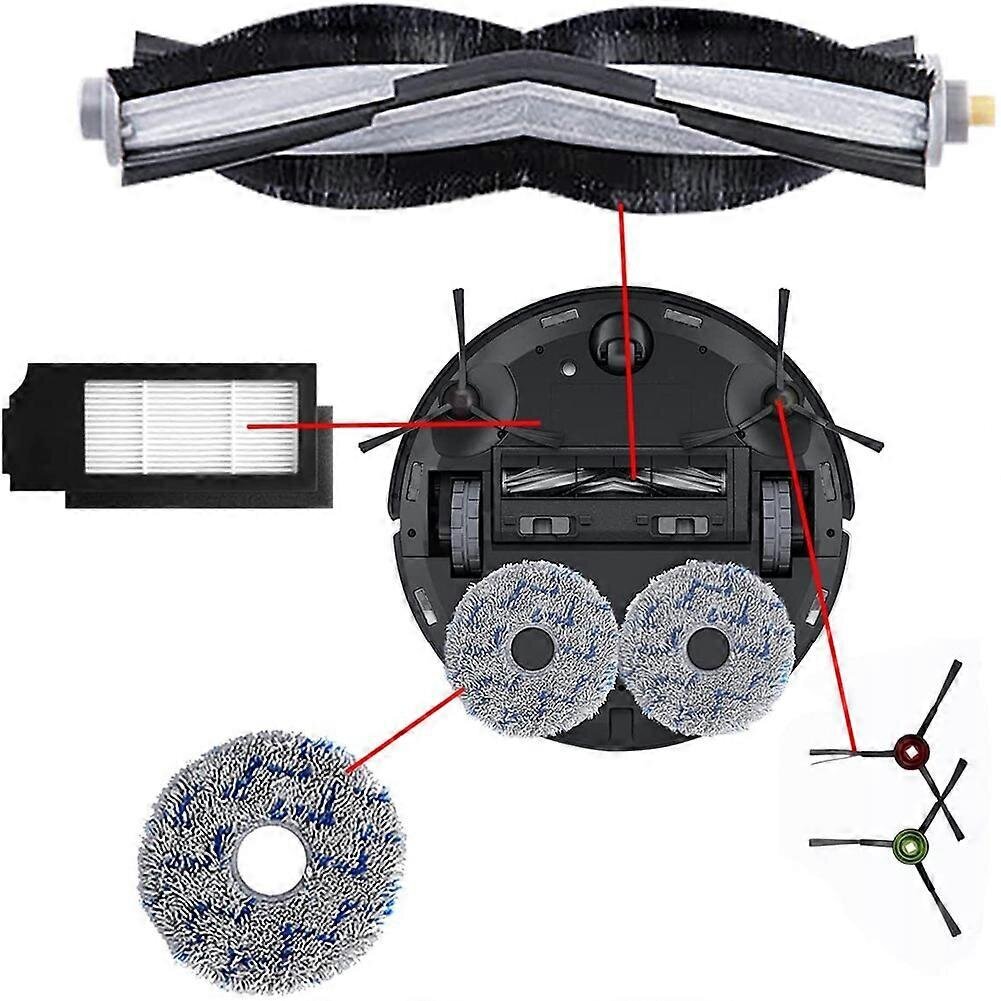 Tyhjiötarvikesarja X1/X1 Plus Omni TURBO -vaihtosarjalle rullaharja Hepa-suodatinsivuharja hinta ja tiedot | Teolliset pölynimurit | hobbyhall.fi