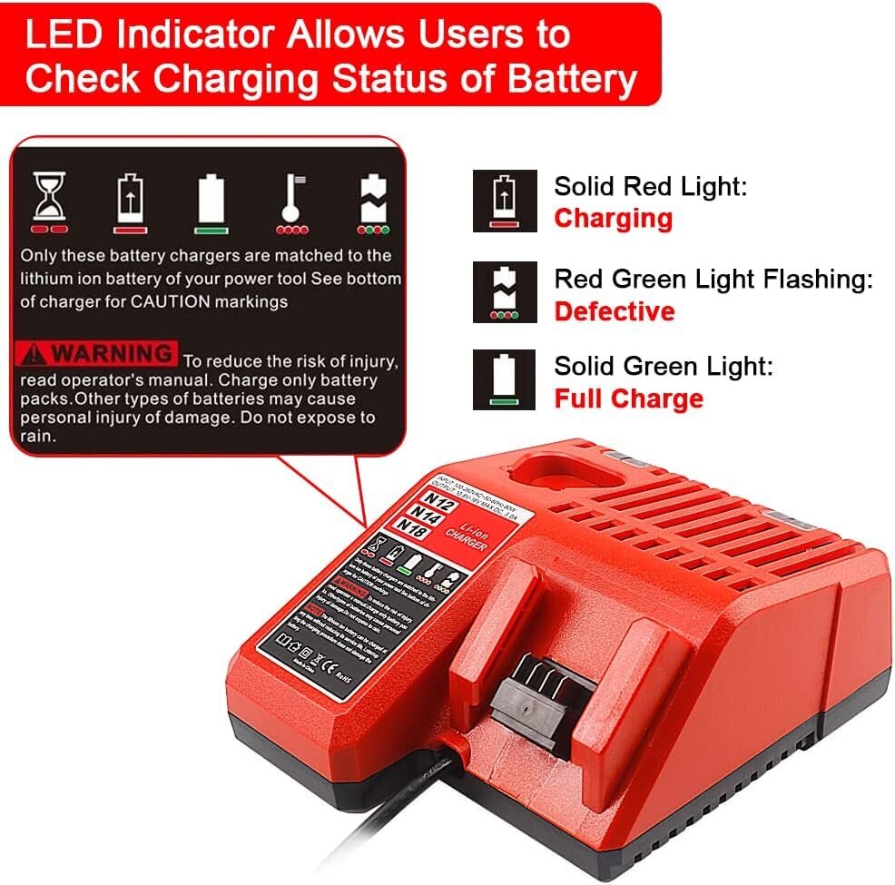 M12 & M18 Vaihtopikalaturi Milwaukee 12V & 18V XC Lithium-Ion Charger Milwaukee 1890 akulle hinta ja tiedot | Adapterit | hobbyhall.fi