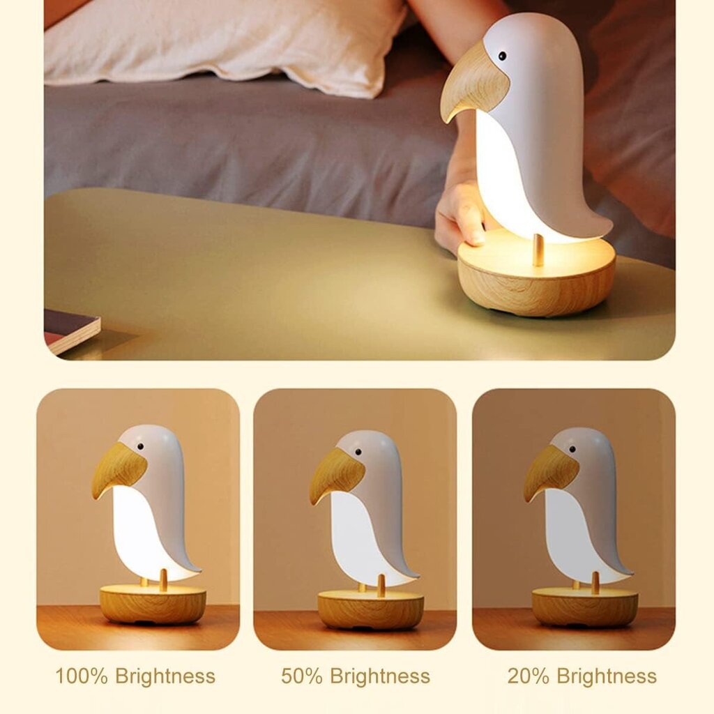 Yövalaisin Bluetooth-kaiutin LED Cute Bird Night Light Touch Hengittävä valo Ladattava Himmennettävä Sopii Lastenhuoneeseen Makuuhuone Olohuoneeseen ja toimistoon hinta ja tiedot | Upotettavat valaisimet ja LED-valaisimet | hobbyhall.fi