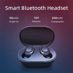 Kuulokkeet Langattomat Bluetooth 5.0 Kuulokkeet Urheilu Stereo Bluetooth Kuulokkeet Yhteensopiva Huawei Xiaomi Iphone Samsung Mobile Phones kanssa, musta hinta ja tiedot | Kuulokkeet | hobbyhall.fi