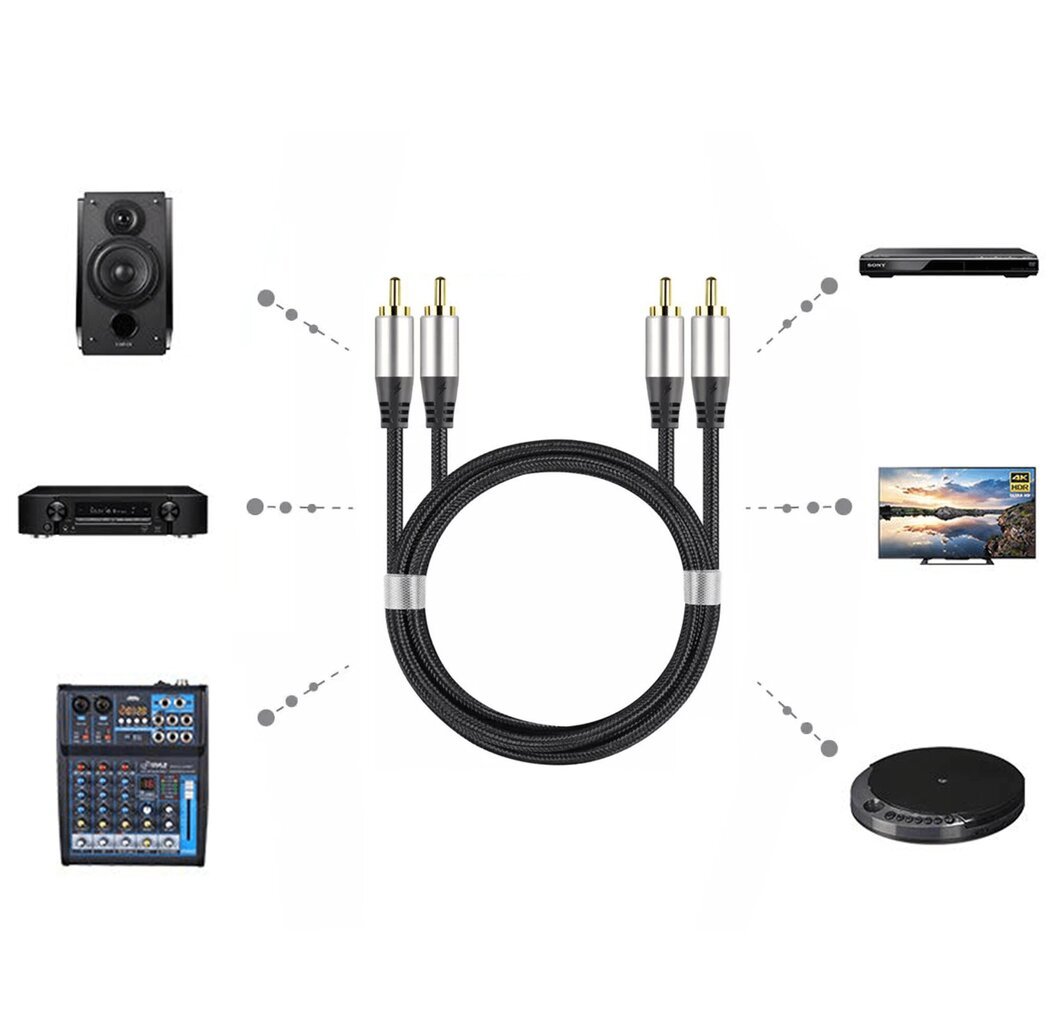 Reagle OFC HQ AUDIO RCA 2X RCA - 2XRCA CHINCH 3M kaapeli hinta ja tiedot | Koteloiden lisätarvikkeet | hobbyhall.fi