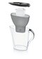 BRITA MARELLA 2.4l MEMO hinta ja tiedot | Veden suodatinkannut ja suodattimet | hobbyhall.fi