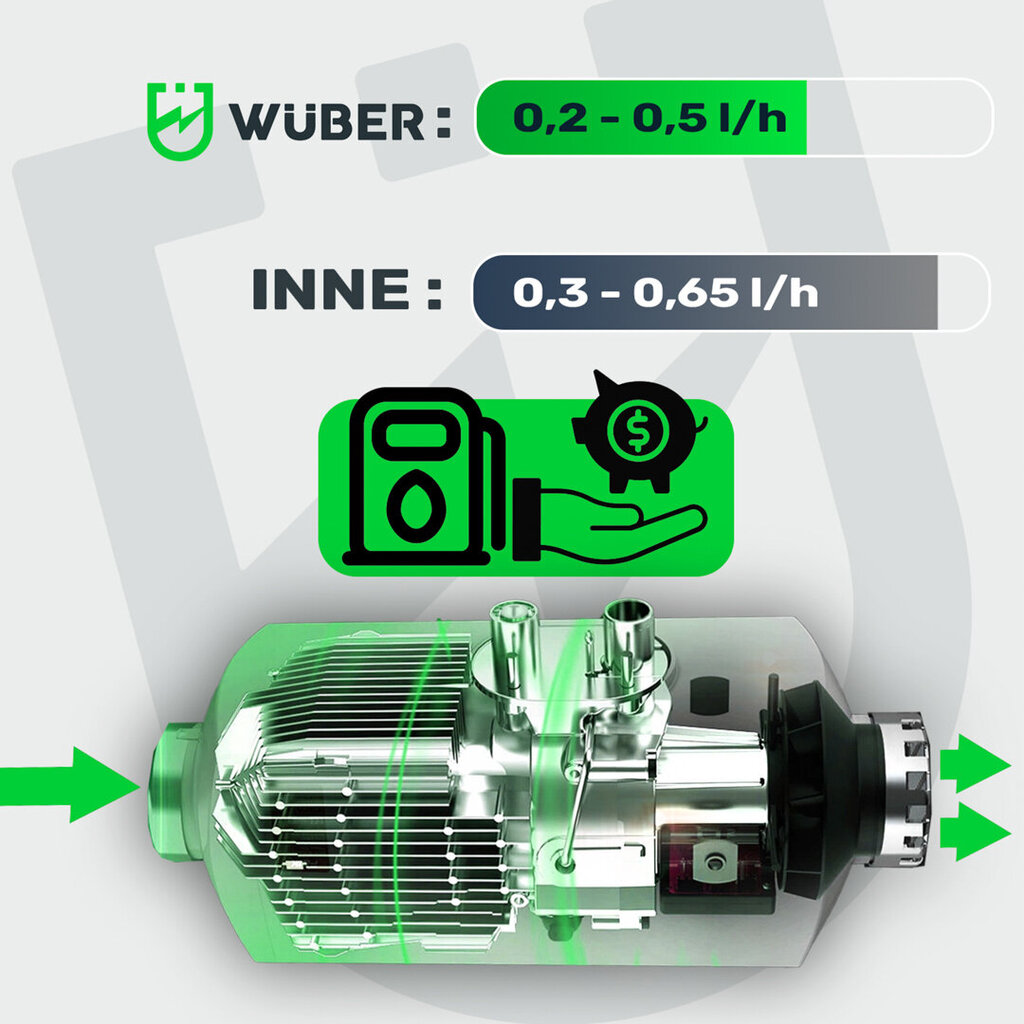 Diesel ilmanlämmitin Wuber W16021 12V 8kW hinta ja tiedot | Lämmittimet | hobbyhall.fi