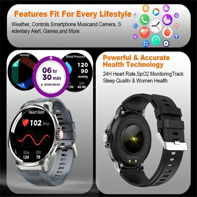 Uusi 1,85 Tuuman Ultra Hd Smart Watch Gps Track Bluetooth Call 710 Mah Large Battery Sports Fitness -Älykello Huawei Xiaomille hinta ja tiedot | Älykellot | hobbyhall.fi