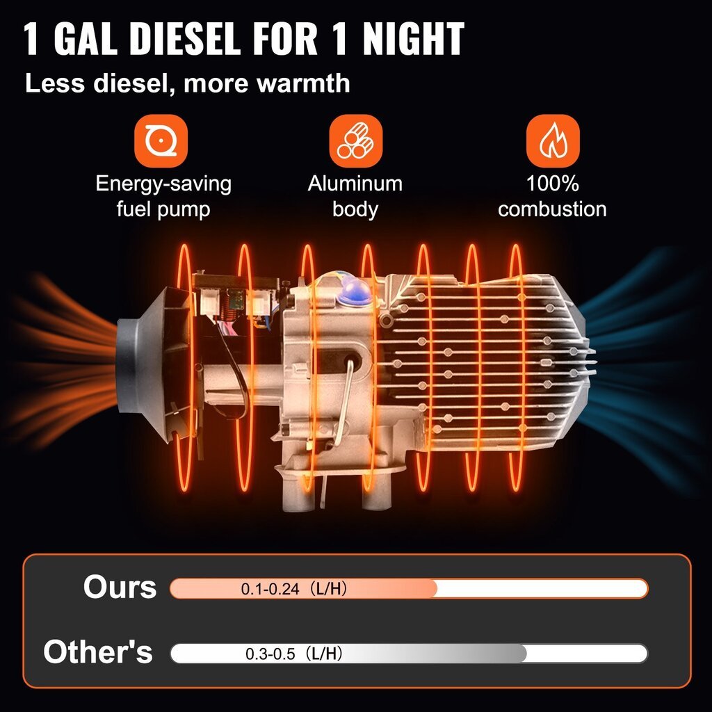 Diesellämmitin Vevor, 12V, 8kW hinta ja tiedot | Lämmittimet | hobbyhall.fi