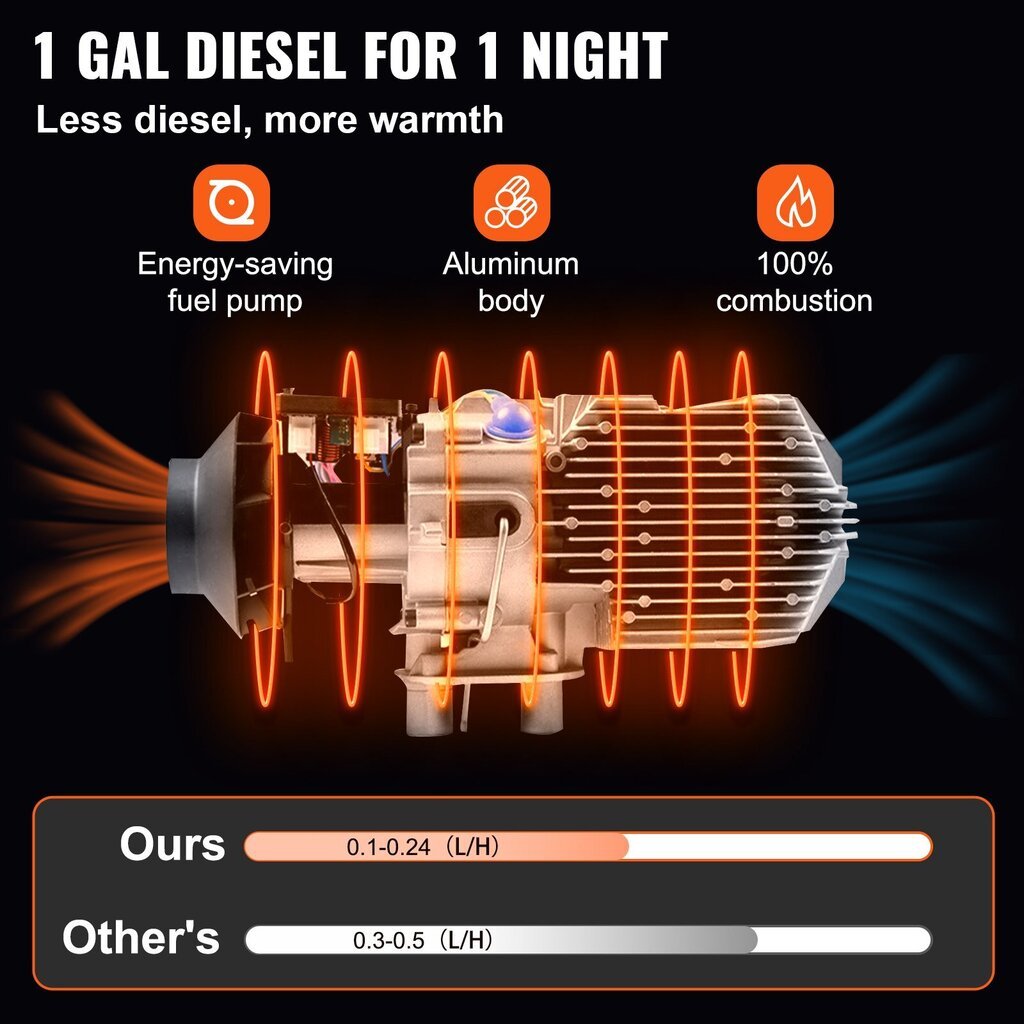 Dieselkütteseade Vevor, 12V, 8kW, must hinta ja tiedot | Lämmittimet | hobbyhall.fi