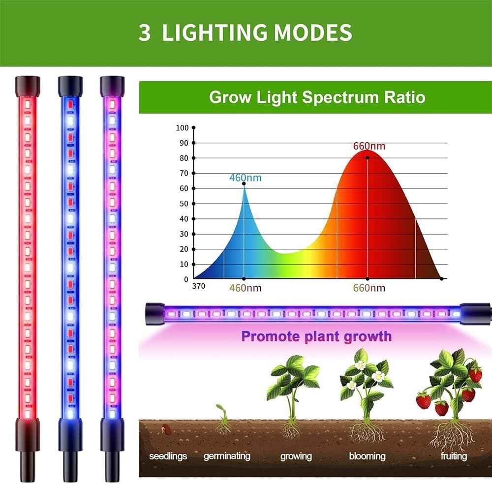 MEISHANG LED H-8 Valaisin kasveille hinta ja tiedot | Sisäpuutarhat ja kasvilamput | hobbyhall.fi