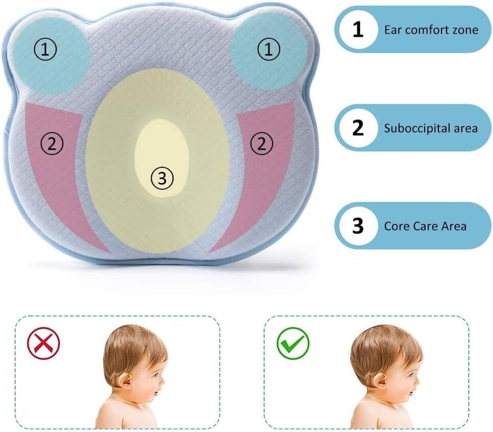 Vauvan tyyny SkyBear hinta ja tiedot | Vauvan tyynyt ja peitot | hobbyhall.fi