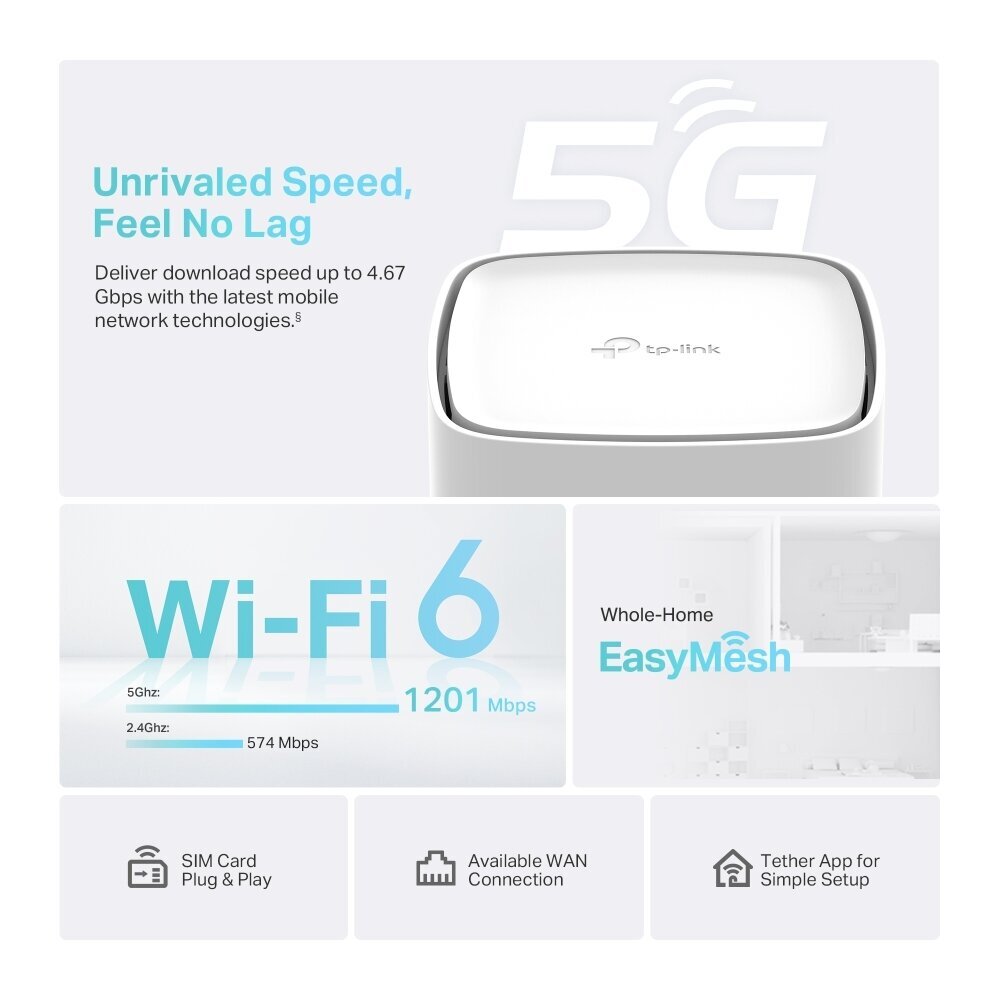 5G-reititin TP-Link NX200 5G AX1800 hinta ja tiedot | Reitittimet ja modeemit | hobbyhall.fi