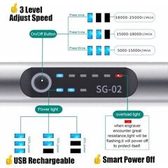 USB-kaiverruskynä, ladattava minikaiverrin, kaiverruskynä kaiverrustarvikkeilla, langaton puukaiverrussetti metallille, lasille, kiville, koruille hinta ja tiedot | Akkuporakoneet ja ruuvinvääntimet | hobbyhall.fi