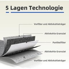 4 kpl aktiivihiilisuodatinta liesituulettimeen Siemens Hz9vrcr0 17004796 / Bosch Hez9vrcr0 17004805 / Neff Z821vr0 17004806, Gaggenau CA282111 hinta ja tiedot | Keittiökalusteet | hobbyhall.fi