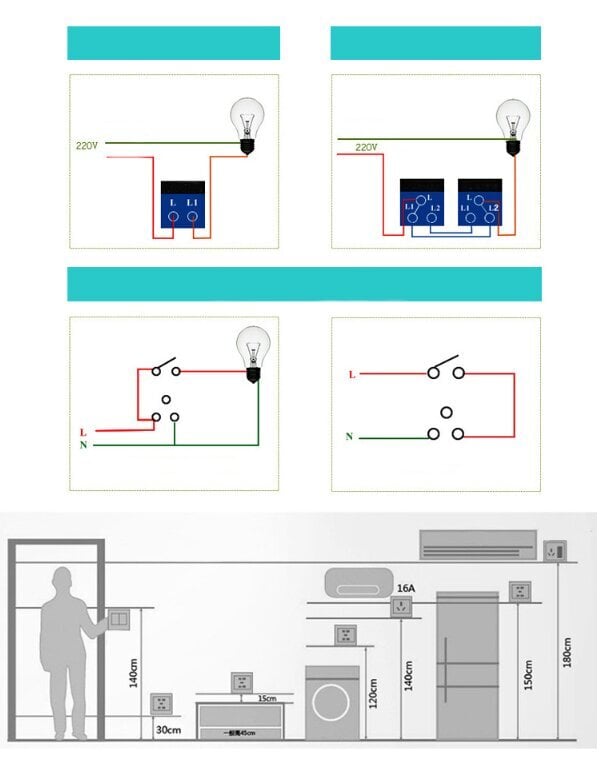 Type-c+USB16A Type 86 French Socket Panel, Kantojen määrä: 2 reikää, USB-porttien lukumäärä: 1, Type-C-porttien lukumäärä: 1, Turvallinen ja kiinteä (oikea kulma ruostumaton teräs, valkoinen) hinta ja tiedot | Kytkimet ja pistorasiat | hobbyhall.fi