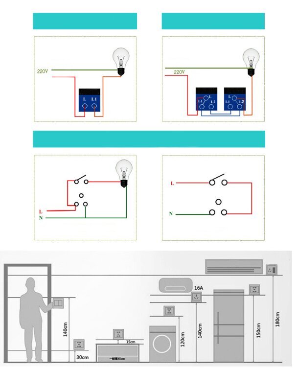 Type-c+USB16A Type 86 French Socket Panel, Kantojen määrä: 2 reikää, USB-porttien lukumäärä: 1, Type-C-porttien lukumäärä: 1, Turvallinen ja kiinteä (oikea kulma ruostumaton teräs, musta) hinta ja tiedot | Kytkimet ja pistorasiat | hobbyhall.fi