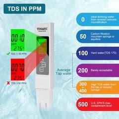 2 kpl digitaalinen TDS-testeri 3-in-1-monitoiminen TDS-, EC- ja lämpötilamittari suurella taustavalaistulla LCD-näytöllä juomaveden laadun valvontaan ja hydroponiikkaan jne. Ei PH-testiin COOCHEER-Blue hinta ja tiedot | Uima-allastarvikkeet | hobbyhall.fi