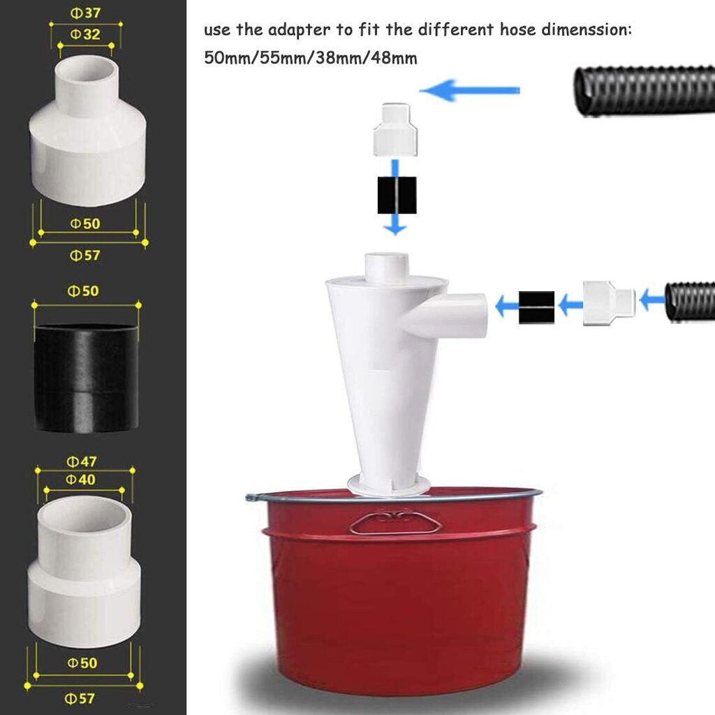 Cyclone pölynkerääjä, pölynimurin erottimen suodatinkeruu, Cyclone pölynkerääjän lisävarustesarjat, Cyclone pölynimurin suodattimen pölynkerääjä teollisuusnerotin hinta ja tiedot | Pölynimureiden lisätarvikkeet | hobbyhall.fi