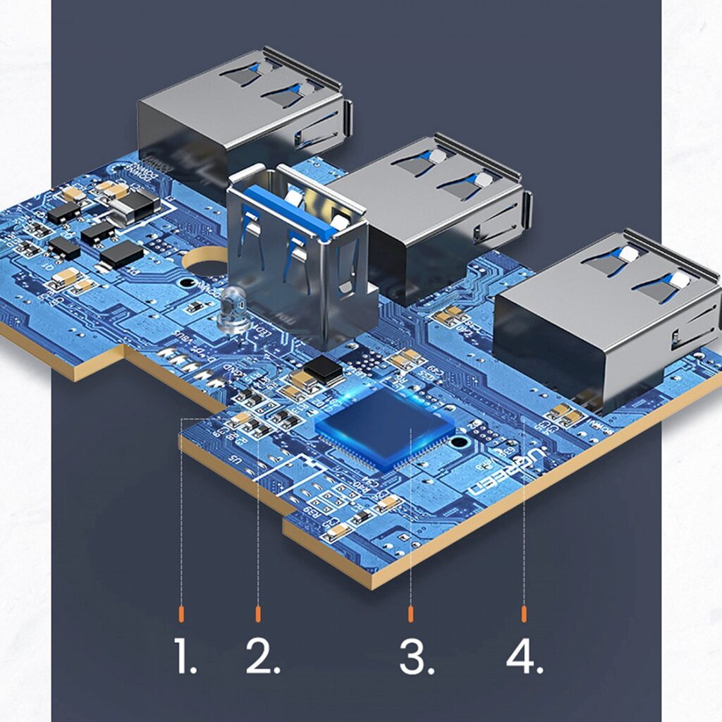 HUB-sovitin keskittimeen, 4in1, Ugreen, USB-A/C - 4 x USB 3.0, 5Gb/s., 1 m., musta hinta ja tiedot | Adapterit | hobbyhall.fi