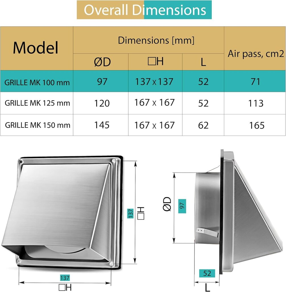Ruostumattomasta teräksestä valmistettu tuuletussäleikkö - Säänkestävä takaiskuventtiilillä - Täydellinen kuivausrumpuihin, liesituulettimiin, tuuletusaukkoon, poistoilmakanaviin (100 mm) hinta ja tiedot | Aidat ja tarvikkeet | hobbyhall.fi