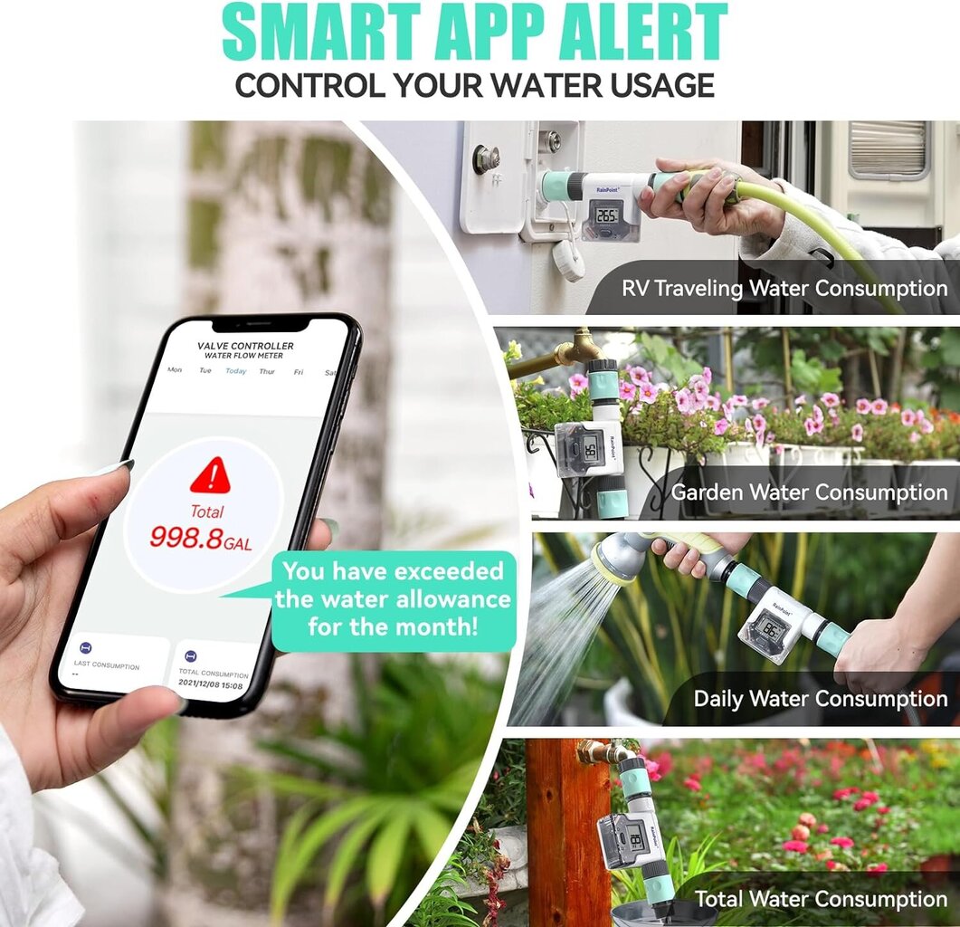 RAINPOINT WiFi -vesivirtausmittari, älymittari 4 tilassa, mittaa GPM-kulutuksen, ulkoletkun kasteluun, matkailuauton allassäiliön täyttö ilman yhdyskäytävää hinta ja tiedot | Koteloiden lisätarvikkeet | hobbyhall.fi