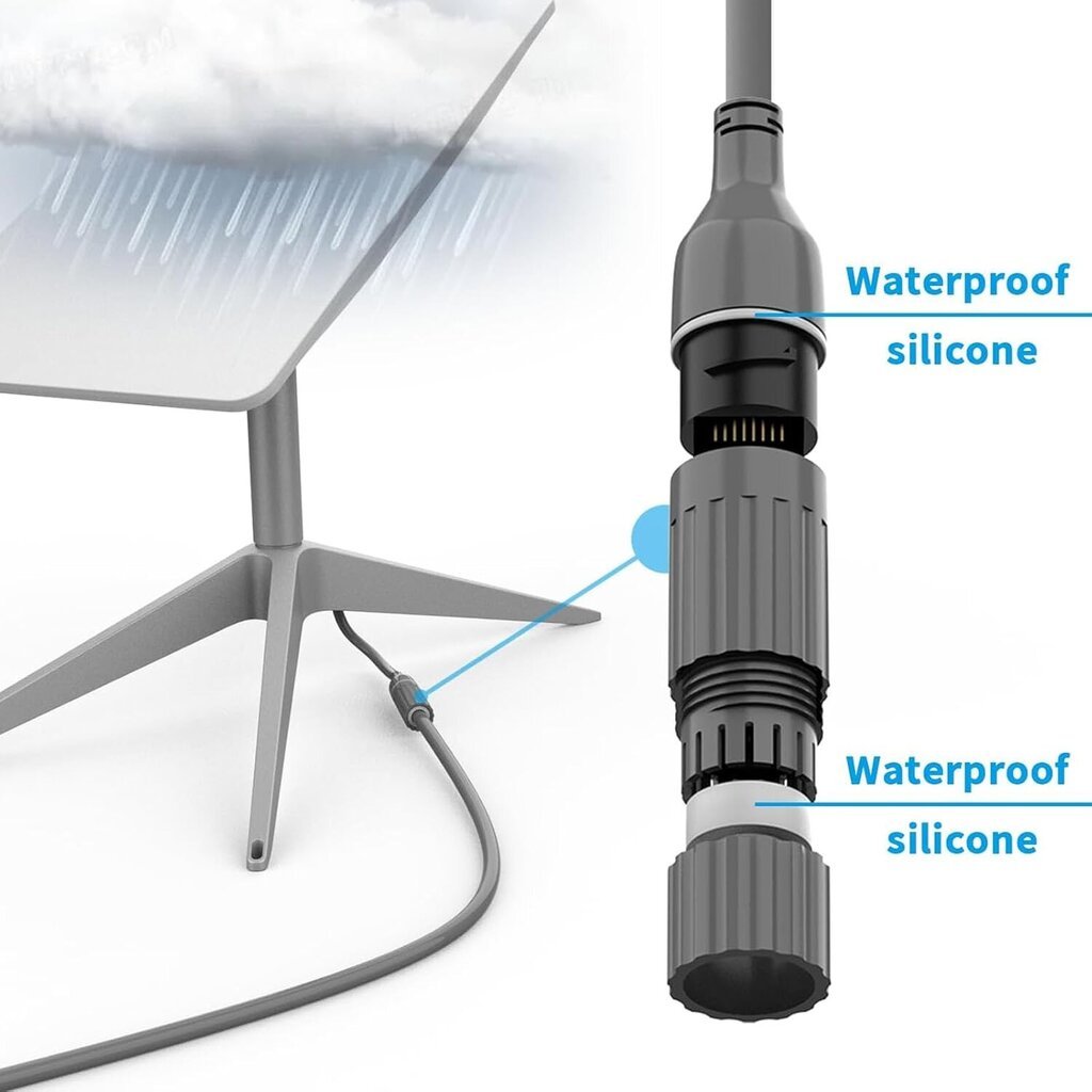 SPX–RJ45-sovitinkaapeli, Starlink 1200Mbps RJ45-kaapeli 1 RJ 2 -liittimen jatkosovitin satelliittiantenniantennille hinta ja tiedot | TV-antennit | hobbyhall.fi