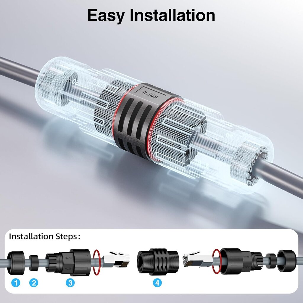 Starlink Ethernet -kaapelisovitin, Starlink SPX -pistoke RJ45-liittimeen, suunniteltu Starlink Gen 2 -vesitiiviille (SPX RJ45-reititin) hinta ja tiedot | Kaapelit ja adapterit | hobbyhall.fi