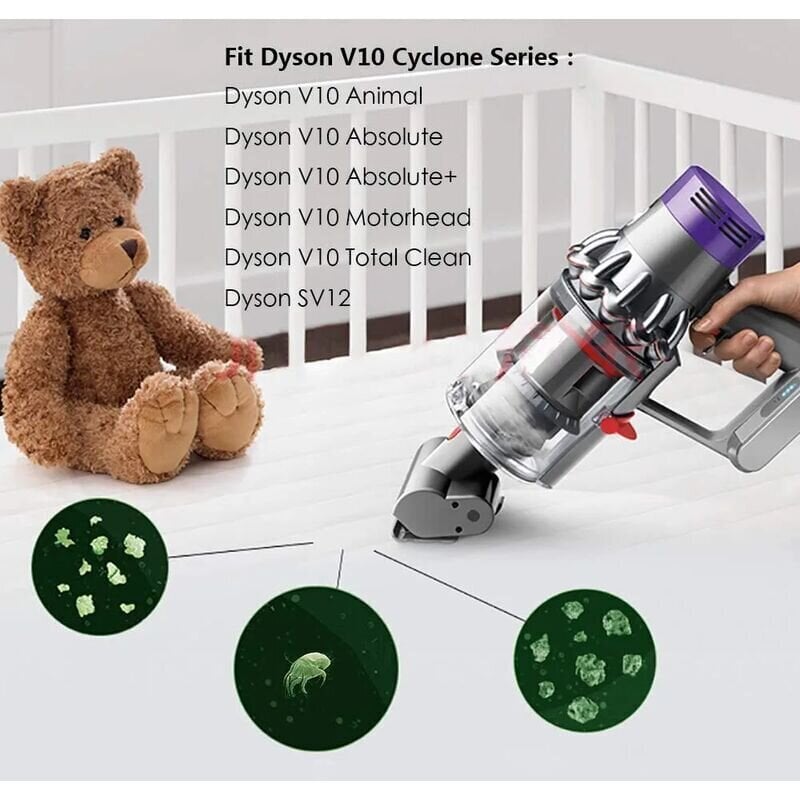 2 kpl pestäviä vaihtosuodattimia Dyson V10 -pölynimureille Dysonin vaihtosuodatin V10 SV12 -sarjalle hinta ja tiedot | Pölynimureiden lisätarvikkeet | hobbyhall.fi