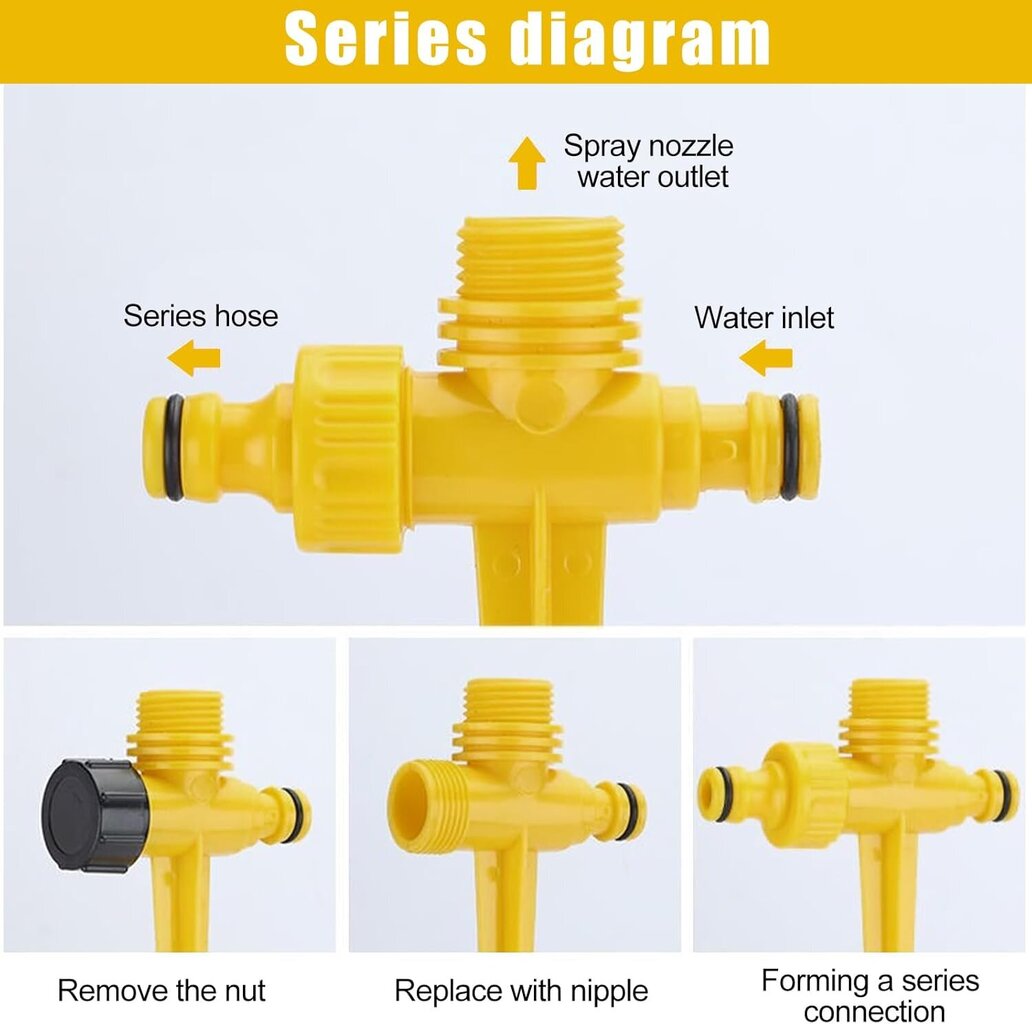 4 kpl pyöriviä puutarhasadettimia, 360° pyörivä sprinkleri, säädettävä ruohonsadetin, ponnahdussadetin, monitoimisadetin hinta ja tiedot | Puutarhaletkut, kastelukannut ja muut kastelutarvikkeet | hobbyhall.fi