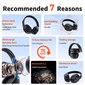 Langattomat kuulokkeet QERE E80 Kuulokkeet bluetooth 5.3 ANC Melunpoisto Hi-Res Audio Over the Ear Headset 70H 40mm Driver2.4G hinta ja tiedot | Kuulokkeet | hobbyhall.fi