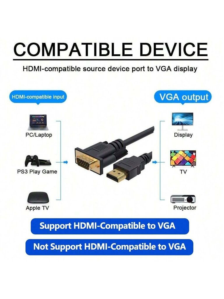 Adapter Connecto Converter, HDMI-yhteensopiva VGA, 1.8M kaapeli FHD 1920*1080P Pöytätietokone Kannettava PC TV Näyttö Projektori - Musta hinta ja tiedot | Kaapelit ja adapterit | hobbyhall.fi