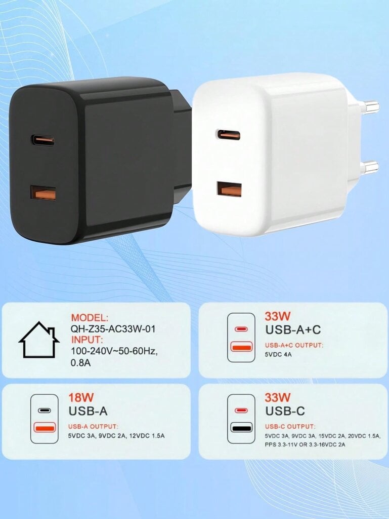 33 W EU-pikalaturi, 5V/4A, kaksiporttinen USB A+C -pikalataus, matkasovitin, EU Plug/White/1 kpl, yhteensopiva älypuhelimien (Android+IPhone), tablettien, älykellojen, kuulokkeiden ja muiden laitteiden kanssa, tukee Androidia ja IOS, Multi-Protection Desi hinta ja tiedot | Kaapelit ja adapterit | hobbyhall.fi