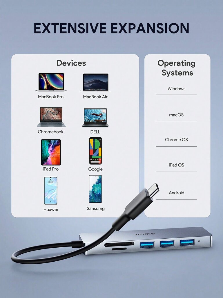 JMMO USB -keskitin, USB C -keskitin, 6-in-1 USB C -keskitin 3 USB 3.0 -porttia, Micro SD/SD-kortinlukija, 4K@30Hz HDMI-yhteensopiva portti useimmille Type-C-laitteille USB3.0 joululahjat, pakolliset lahjat Syksylle ja talvelle-Silver-tyyppi C hinta ja tiedot | Kaapelit ja adapterit | hobbyhall.fi