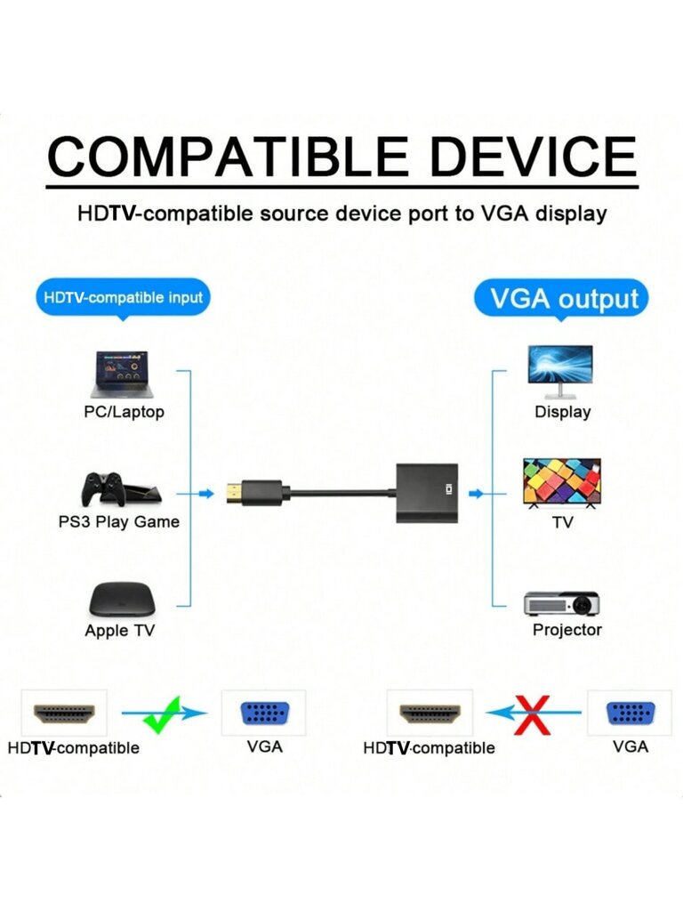 High Definition 1080P HDTV -yhteensopiva VGA-sovitin, digitaalinen analoginen HDMI uros-uros VGA-kaapelimuunnin PC:lle, kannettavalle tietokoneelle, tabletin liitäntäkaapelille - musta hinta ja tiedot | Kaapelit ja adapterit | hobbyhall.fi