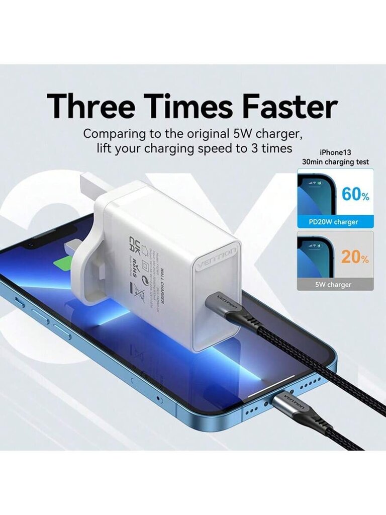 VENTION 20 W USB-C-seinälaturi, joka on yhteensopiva IPhone 14/13/12/11 Pro Maxin, iPadin - PD-pikalatauslohkon, kompaktin USB C -laturin, Galaxyn seinälaturisovittimen, Google Pixelin ja muiden kanssa - Black hinta ja tiedot | Kaapelit ja adapterit | hobbyhall.fi