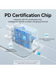 VENTION 20 W USB-C-seinälaturi, joka on yhteensopiva IPhone 14/13/12/11 Pro Maxin, iPadin - PD-pikalatauslohkon, kompaktin USB C -laturin, Galaxyn seinälaturisovittimen, Google Pixelin ja muiden kanssa - Black hinta ja tiedot | Kaapelit ja adapterit | hobbyhall.fi