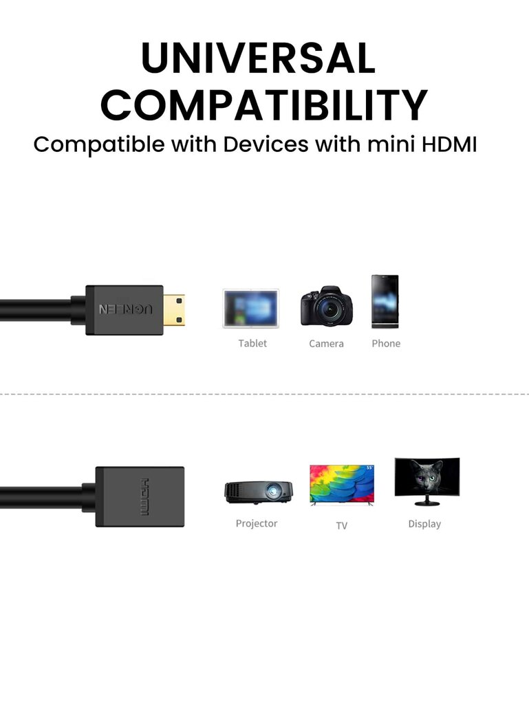 UGREEN 4K60Hz Mini HDMI uros-HDMI-naaras sovitinkaapeli - musta yksi koko hinta ja tiedot | Kaapelit ja adapterit | hobbyhall.fi