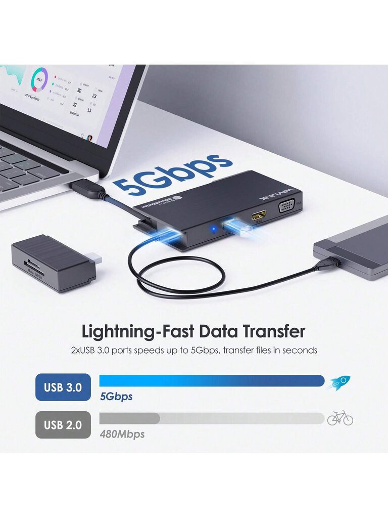 WAVLINK WAVLINK USB3.0 Travel Mini Dock, 9-in-1 kannettava kannettava matkatelakka, moniporttinen sovitin 4K HDMI:llä ja 1080P VGA, 2x5Gbps USB3.0, irrotettava SD/TF-kortinlukija, RJ45, /Windows/Android/Chrome- Musta yksi koko hinta ja tiedot | Kaapelit ja adapterit | hobbyhall.fi