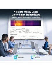 lemorele Lemorele Langaton HDMI-videolähetin ja HDMI/VGA-vastaanotin jatke Näyttösovitin Dongle TV-näytölle Projektorikytkin PC-Tummanharmaa-yksi koko hinta ja tiedot | Kaapelit ja adapterit | hobbyhall.fi