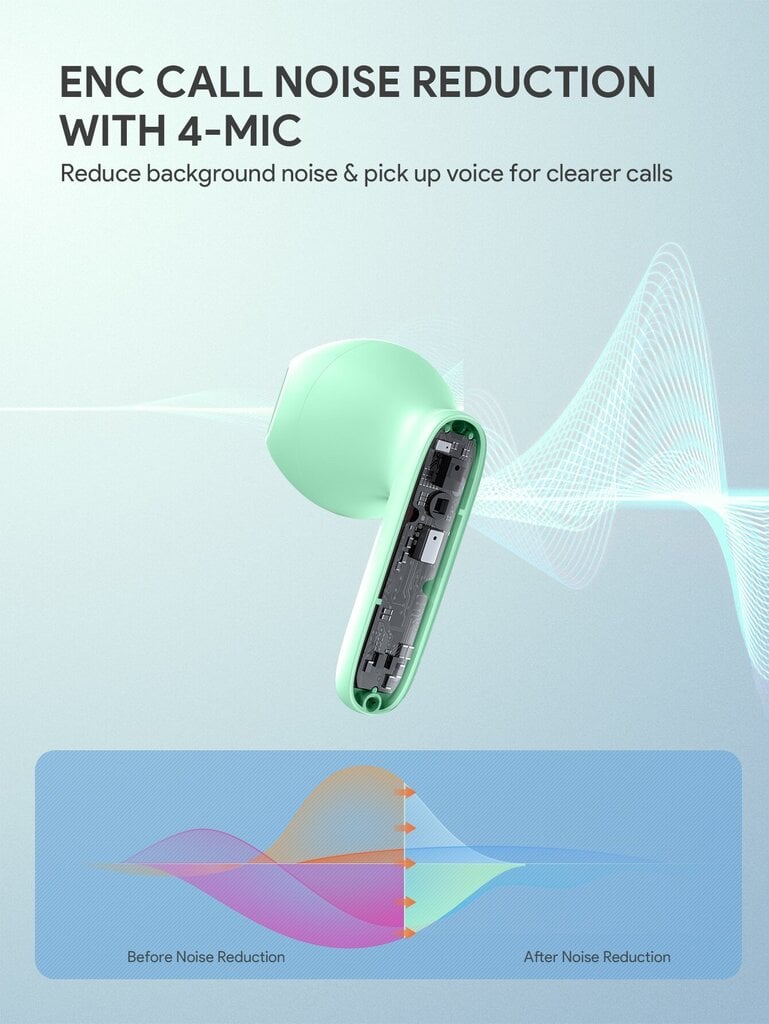 JMMO Wireless Earbuds -kuulokkeet pelikuulokkeet erittäin alhaisella viiveellä ja 13 mm:n dynaamisilla ajureilla naisille, lapsille, miehille, joululahjoja joululahjoille, must-have syksylle ja talvelle - Sininen - yksi koko hinta ja tiedot | Kuulokkeet | hobbyhall.fi